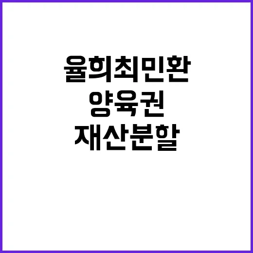 율희 최민환 상대 …