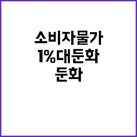 김장물가 불안 소비자물가 1%대 둔화 지속!