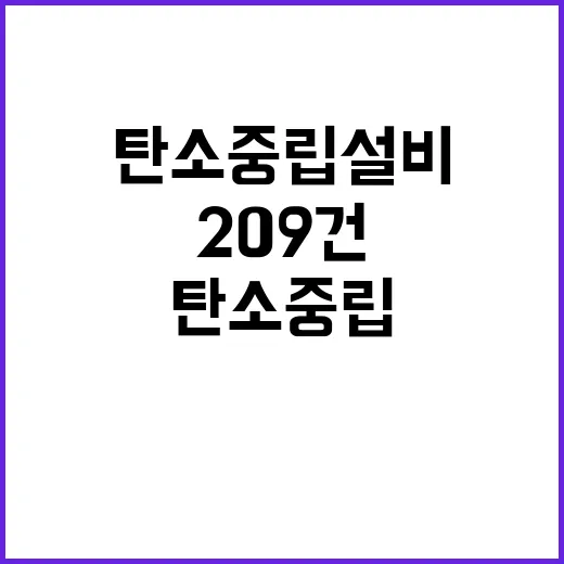 탄소중립설비 법률위반 의심사례 209건 밝혀졌다!