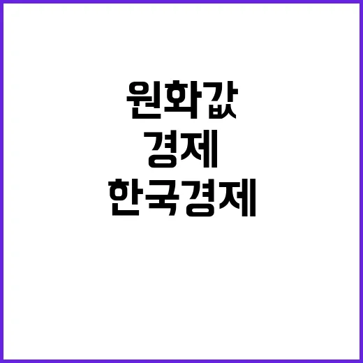 원화값 위기… 한국…