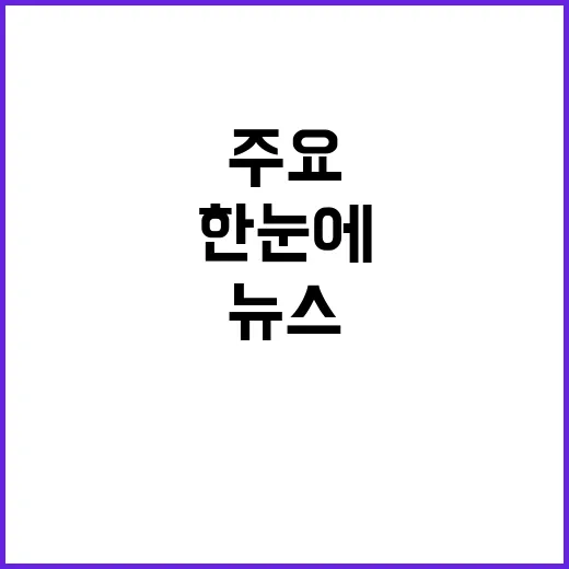 헤드라인 오늘의 주…