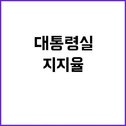 신뢰 대통령실 변화…