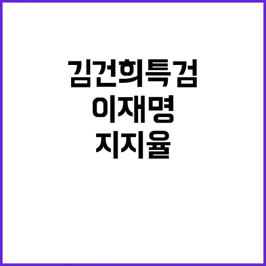 지지율 최고 이재명…