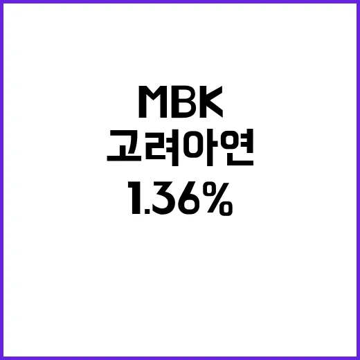 고려아연 MBK의 …