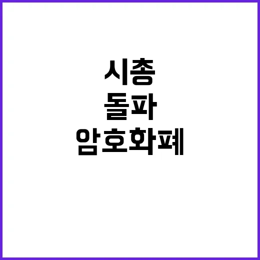 암호화폐 시총 트럼…