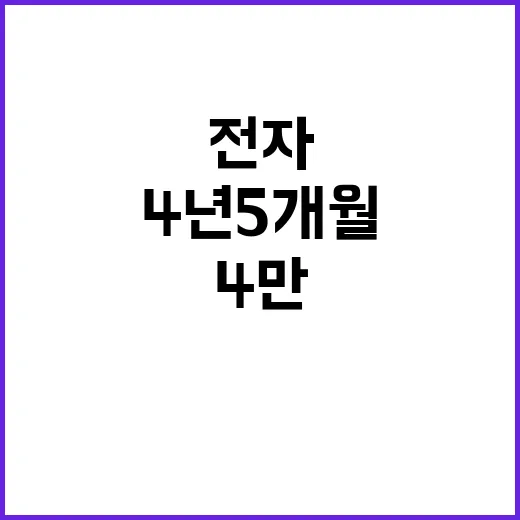 4만전자 외인 팔자 4년 5개월 충격 진실!