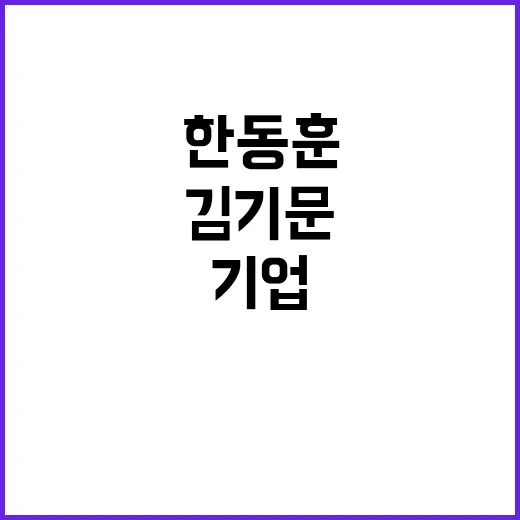 기업·노동 격차 해…