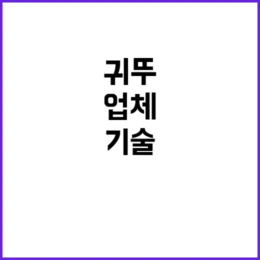 귀뚜마리 과징금 중…