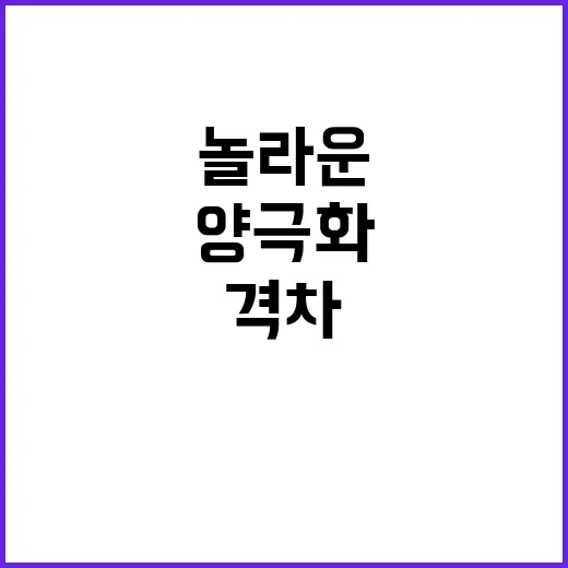 집값 양극화 40배…