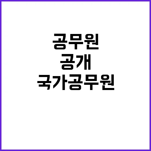 국가공무원 성공적인…