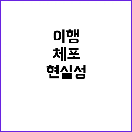 체포 현실성 회원국…