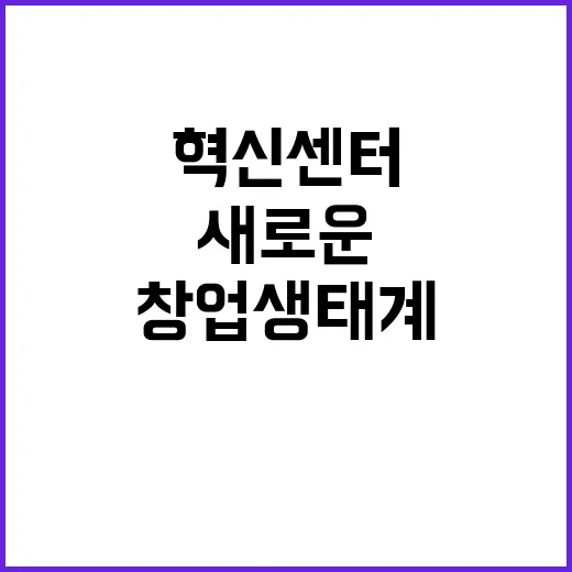 창조경제혁신센터 창…