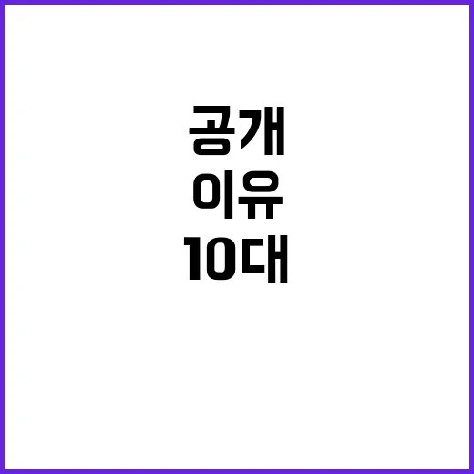 청와대 돌진 10대…