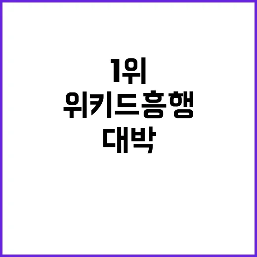 위키드 흥행 1위 …