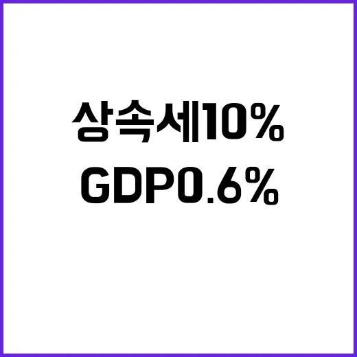 상속세 10% 감소 GDP 0.6% 증가 소식!