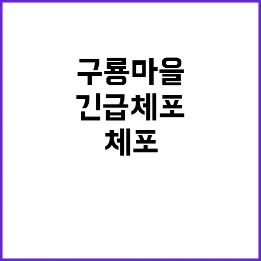 구룡마을 농성 긴급 체포된 6명 주목!