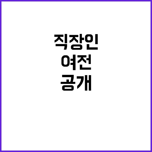 “직장인 반말” 여전… 절반의 경험 공개!