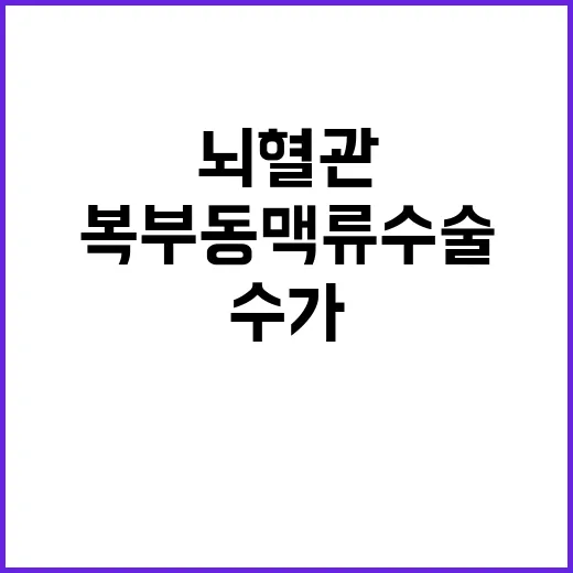 수가 인상 뇌혈관·…