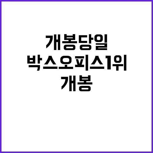 모아나2 개봉 당일…