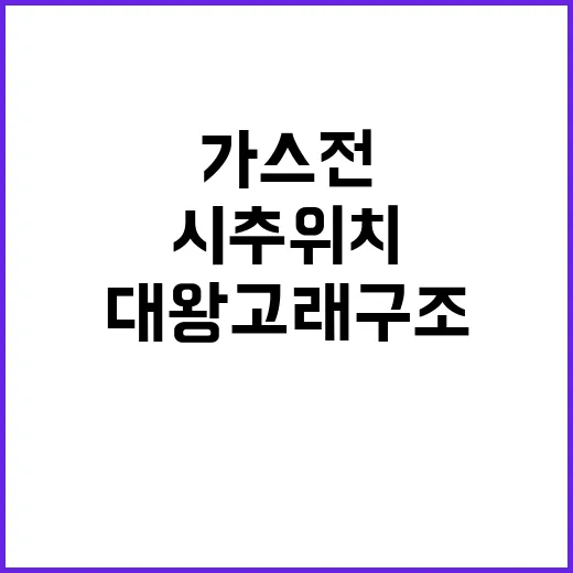 가스전 시추 위치 …