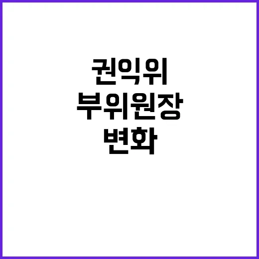 부위원장 임명 권익…