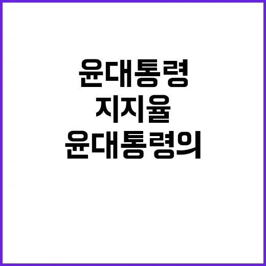 지지율 회복 윤 대…