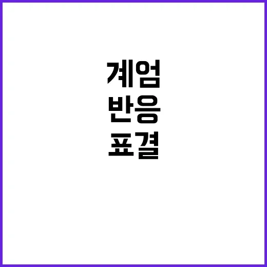 탄핵안 표결 군·경…