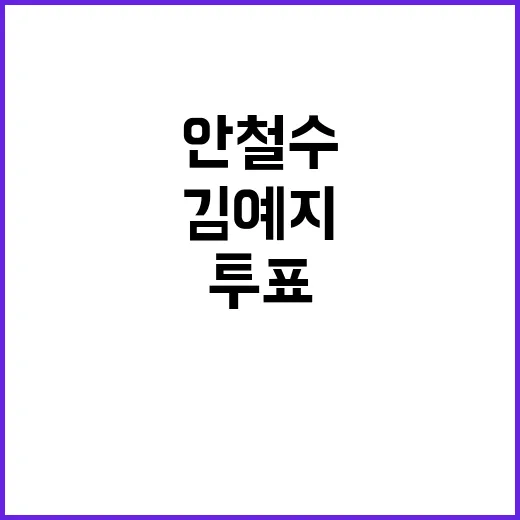 탄핵안 안철수와 김…