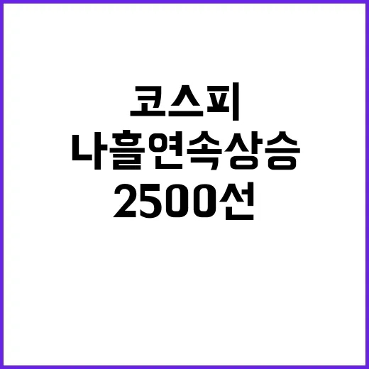 코스피 나흘 연속 상승! 2500선 근접 성공!