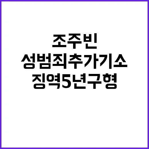 조주빈 성범죄 추가기소 검찰 징역 5년 구형!