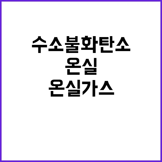 ‘온실가스 수소불화탄소’ 2030년 2000만t 감축 목표!