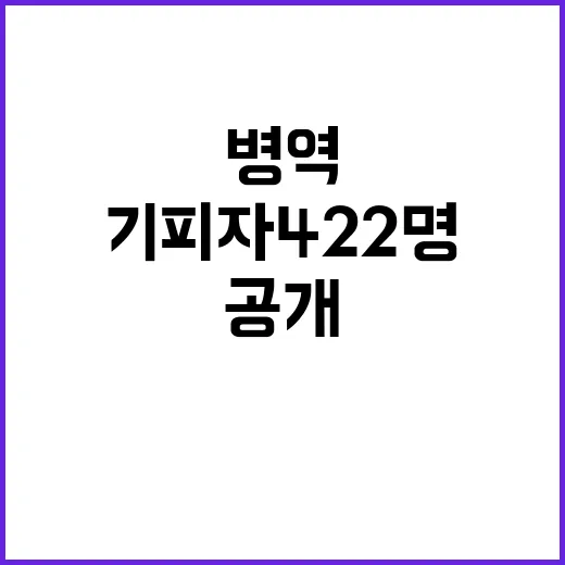 병역 기피자 422명 이름과 주소 전부 공개!