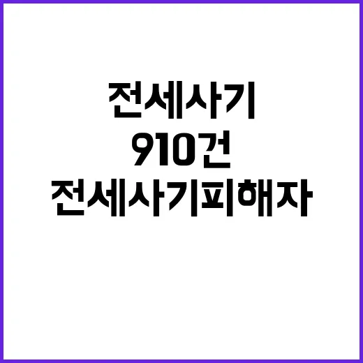 전세사기피해자 수치 910건 급증! 알아보자!