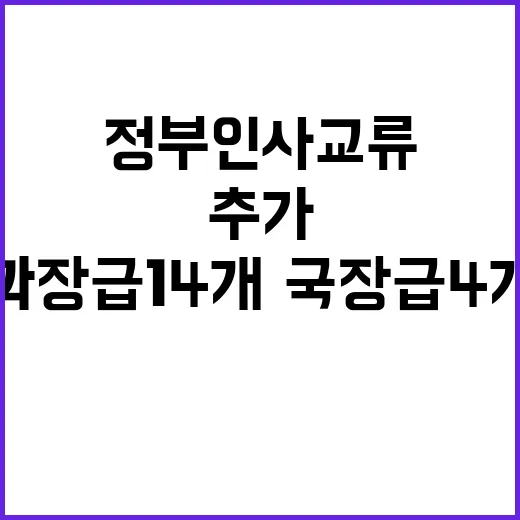 정부 인사교류 과장급 14개·국장급 4개 추가!