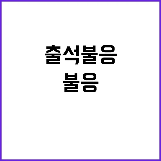 출석 불응 예고 윤측 시간 내주길 기대!