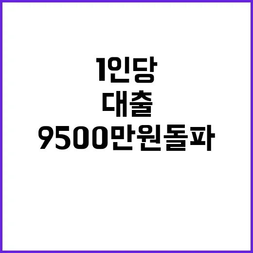 대출 증가세 1인당 9500만 원 돌파했다!