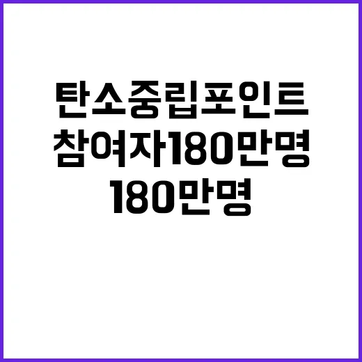 탄소중립포인트 참여자 180만 명의 비밀!