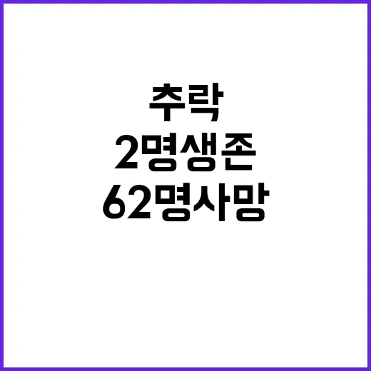 여객기 추락 62명 사망 2명 생존!