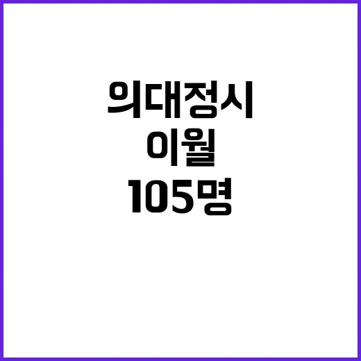 의대 정시 원서 접수 105명 수시 이월!