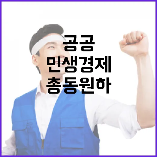 “민생경제 회복 공공부문 가용수단 총동원하기!”