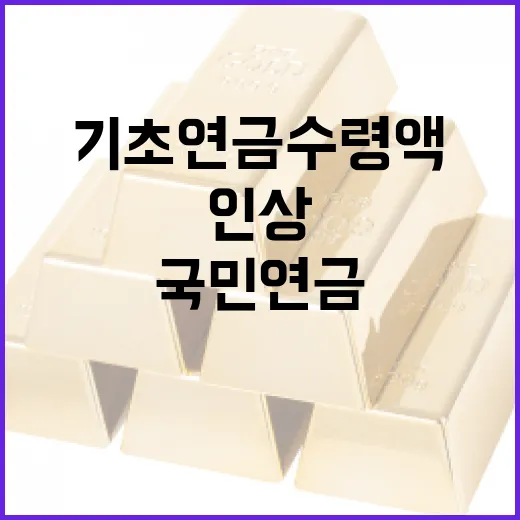 국민연금 기초연금 수령액 2.3% 인상 소식!