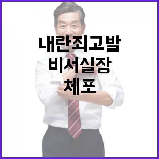 체포 불발 野 비서실장 내란죄 고발하다!