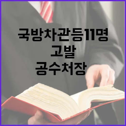 고발 공수처장·국방차관 등 11명 출석 예정!