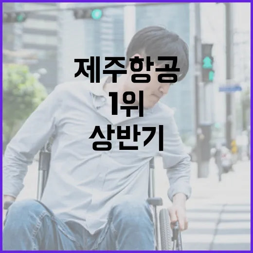 “정비 지연” 제주항공 작년 상반기 1위 기록!