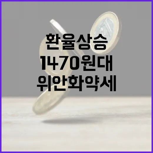 위안화 약세 환율 상승 1470원대 진입!