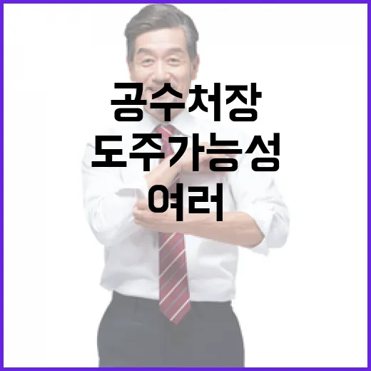 도주 가능성? 공수처장이 고려한 여러 상황들!