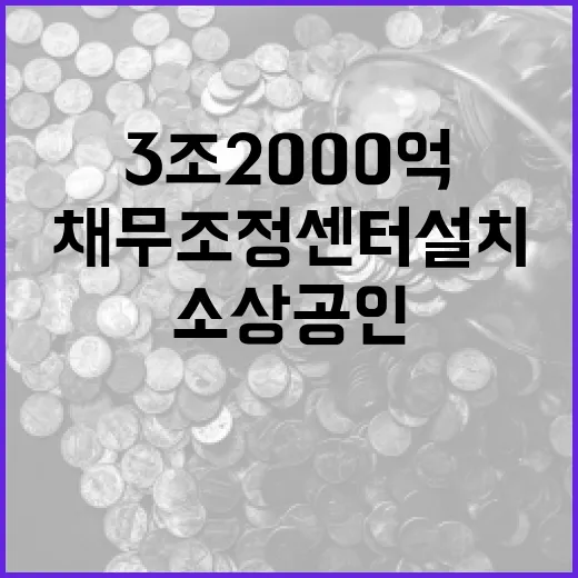 소상공인 지원 3조 2000억 규모 채무조정센터 설치!