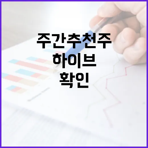 하이브·KT·SOOP 주간 추천주 공개! 확인하세요!