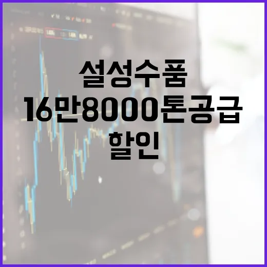 설 성수품 할인 16만 8000톤 공급과 600억 원 투자!