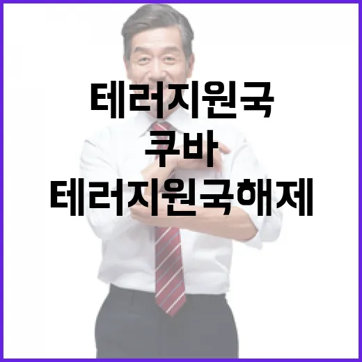 쿠바 테러지원국 해제 환영과 정치범 석방!